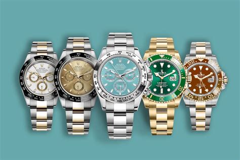 rolex future predictions 2023.